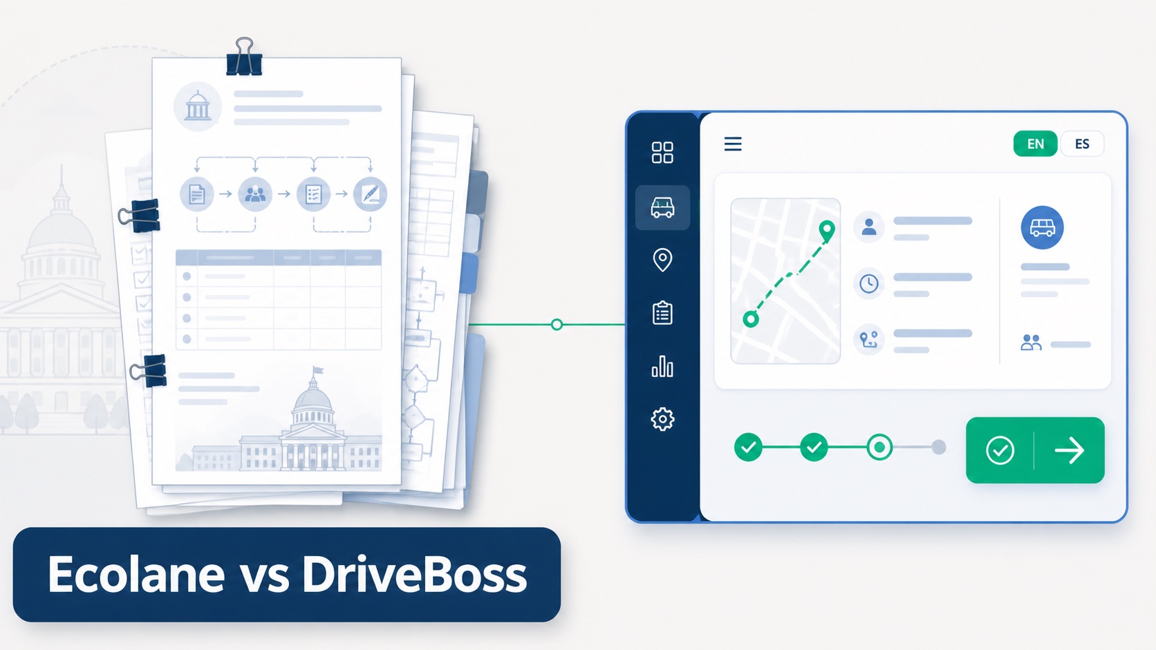 Ecolane vs DriveBoss comparison
