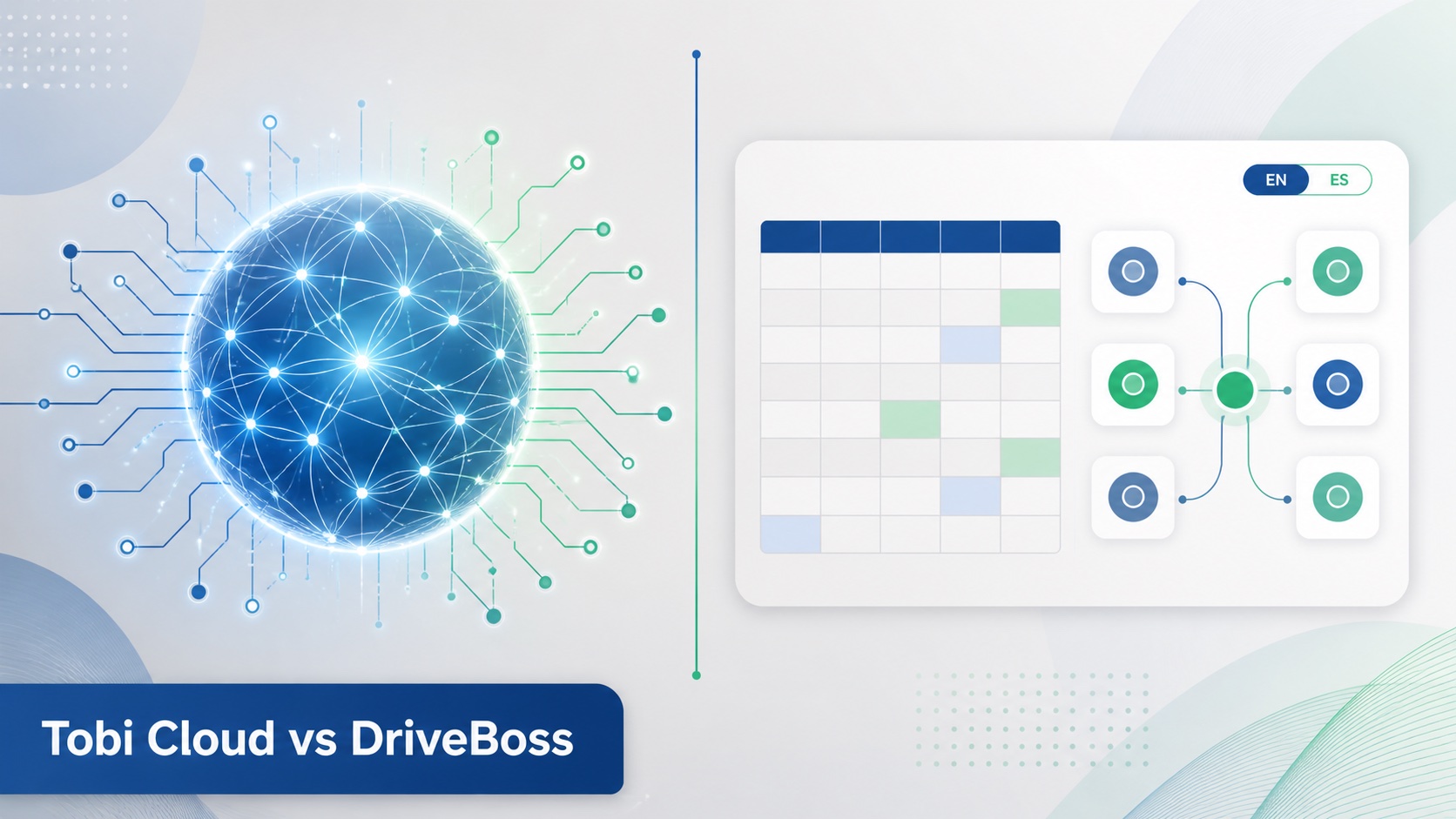 Comparación Tobi Cloud vs DriveBoss