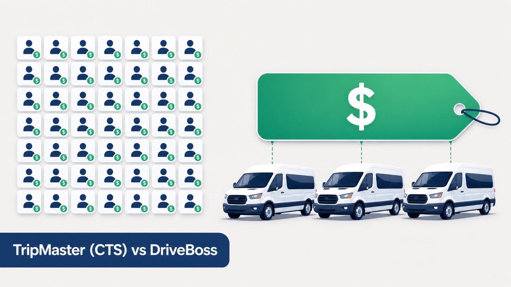 TripMaster vs DriveBoss comparison