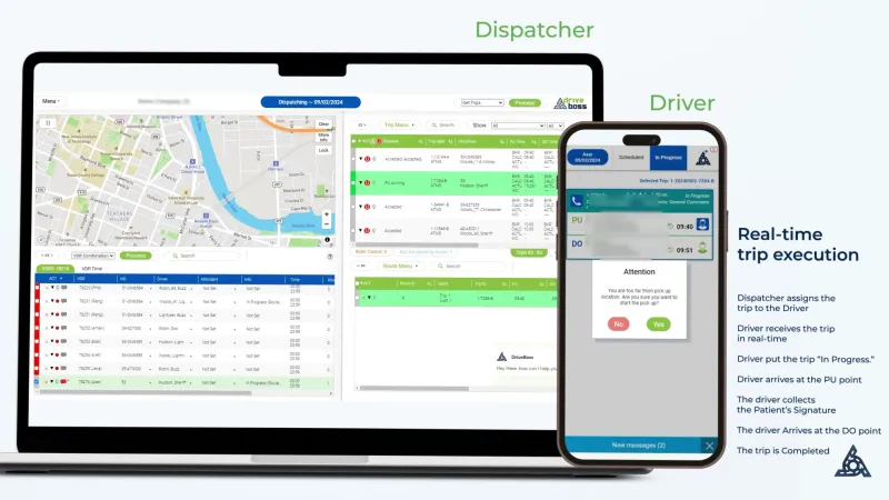 Despacho y app del conductor sincronizados: Asigne un viaje y el conductor lo recibe al instante: recogida, firma, entrega, completado.